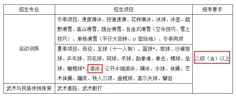 如何设计一套全面的篮球训练计划和策略_0